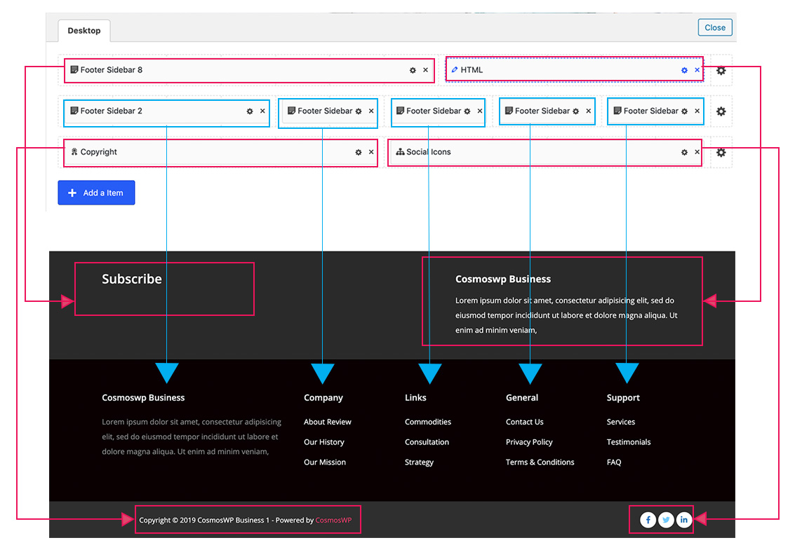 Footer Overview