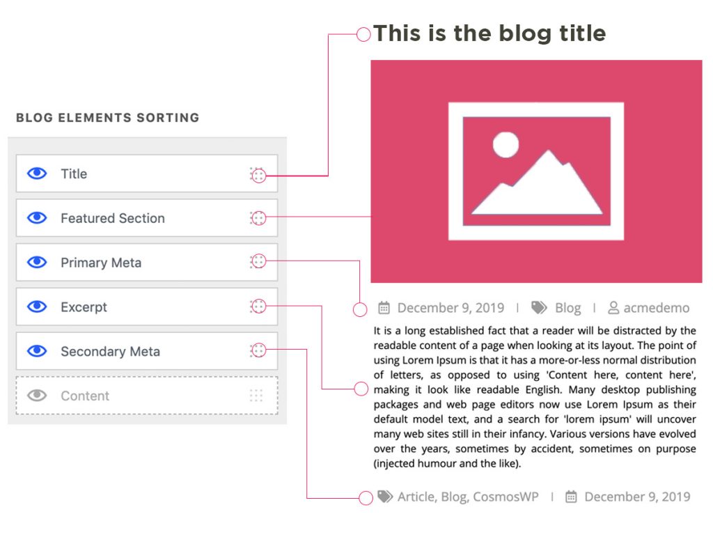 Customizing Blog Options - Documentation