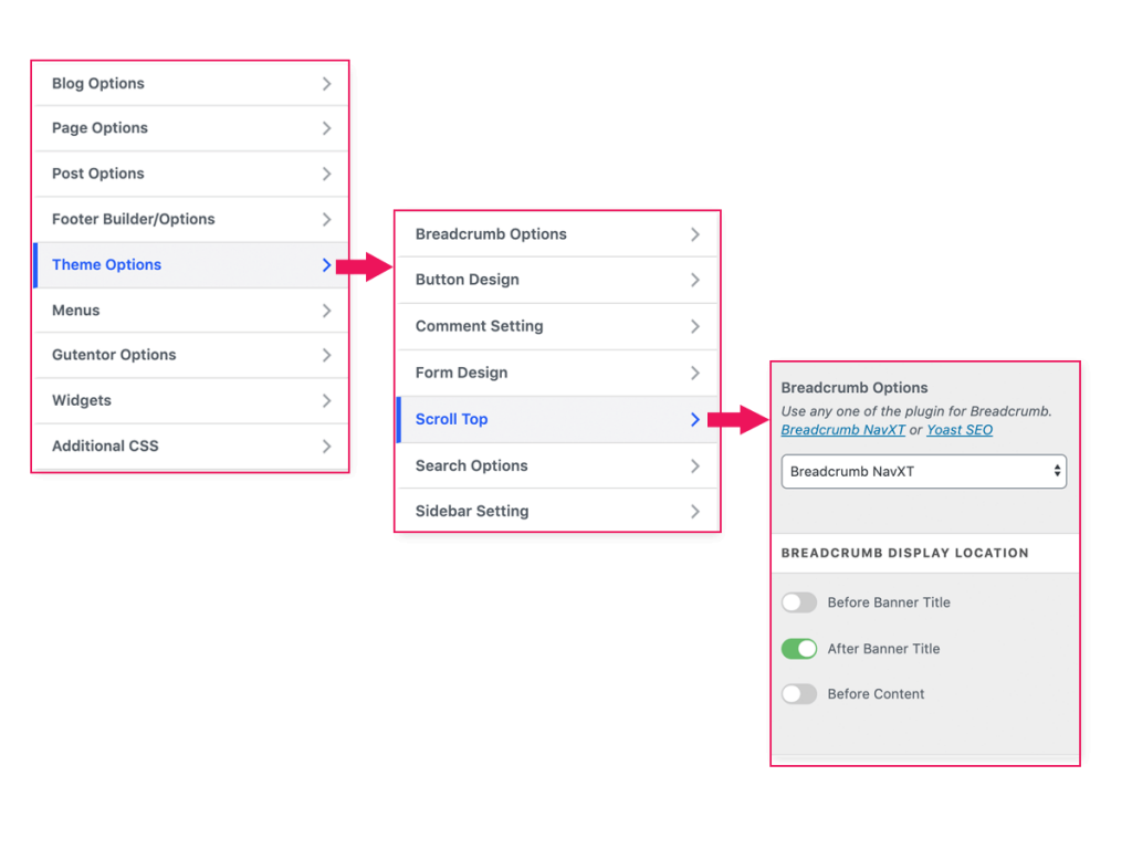 Breadcrumb Option Documentation